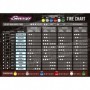 Pixel RX Soft Red X Long Life (30°-35°) (4 Gomme+Inserto)